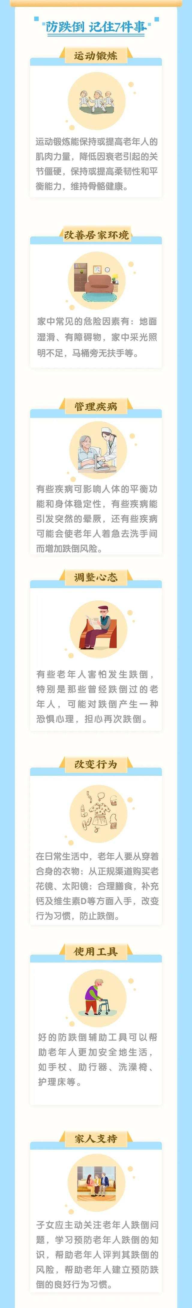 bevictor伟德